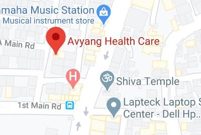 Avyang Health Care store location map