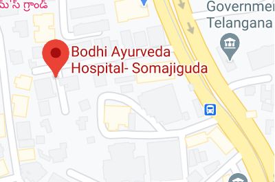 Bodhi Wellness Centre store location map
