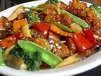 Tamanna Hotels 0 sales India