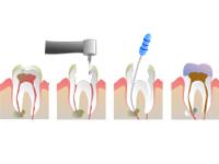 VCare32 Dental Clinic 0 sales India