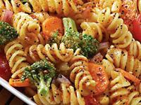 Pizzas and More 0 sales India