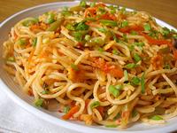 Aahar Vihar 0 sales India