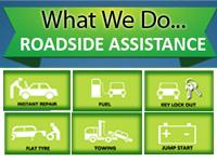 Cross Roads 0 sales India