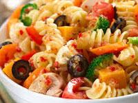 Sbarro 0 sales India