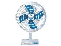 Bajaj Electricals 0 sales India