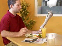 Ginger Hotels 0 sales India