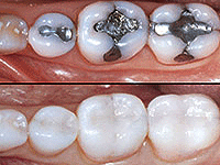 Tooth Place Dental Care Center 0 sales India