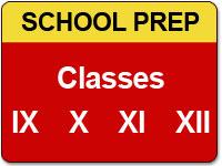 Topchalks 0 sales India