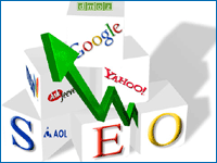 NetAdwise Solutions coupons