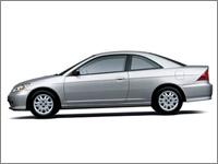 Car Land 0 sales India