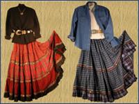 Fashion World 0 sales India