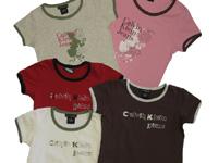 Paris Fashion Wear 0 sales India