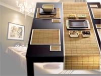 Top Most 0 sales India