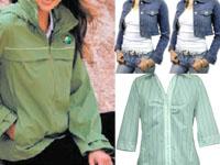 Arora Garments 0 sales India