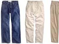 Brand House Retails 0 sales India