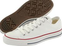 Sangam Shoes 0 sales India