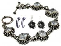 Jewelskart 0 sales India