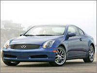 Car Palace coupons